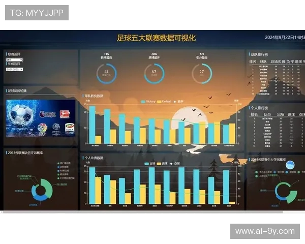 以足球比例模板解析现代球队战术配置与数据可视化应用研究