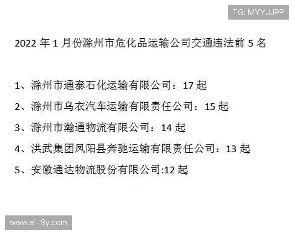 足球赌博打手涉赌行为如何依法处罚及相关法律责任解析